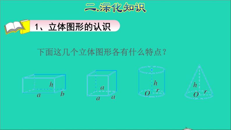 2022六年级数学下册第6单元总复习专题二图形与几何第2课时图形的认识与测量2授课课件新人教版05