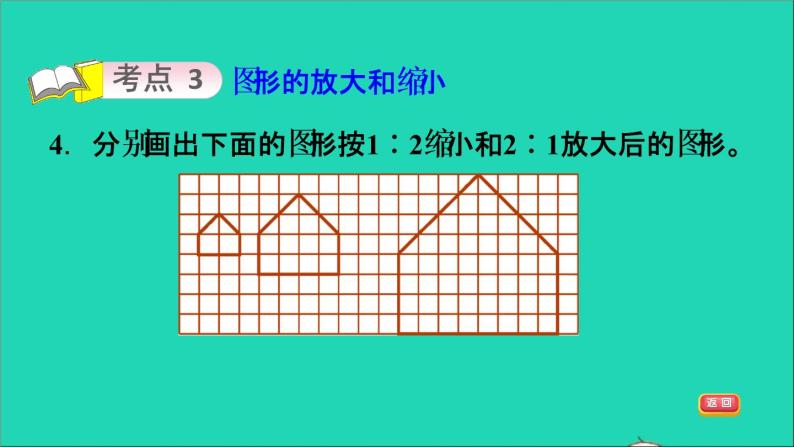 2022六年级数学下册第6单元总复习专题一数与代数第6课时比和比例比和比例的应用习题课件新人教版06