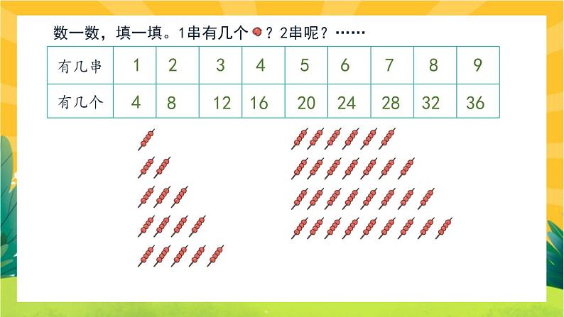 5.5《小熊请客》课件PPT+教案设计03