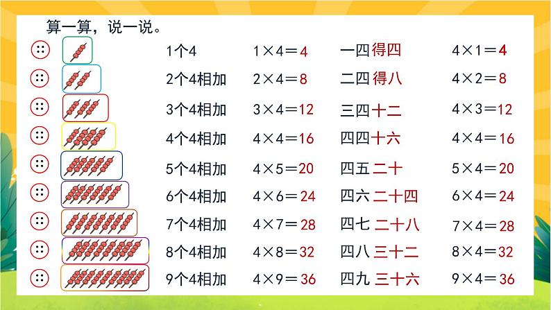 5.5《小熊请客》课件PPT+教案设计04