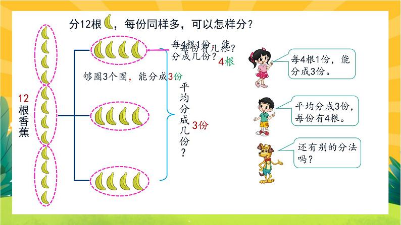7.4《分香蕉》教学PPT第3页