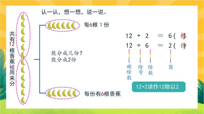 7.4《分香蕉》课件PPT+教案设计04