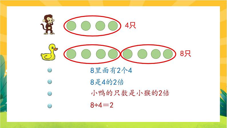 7.6《快乐的动物》课件PPT+教案设计06