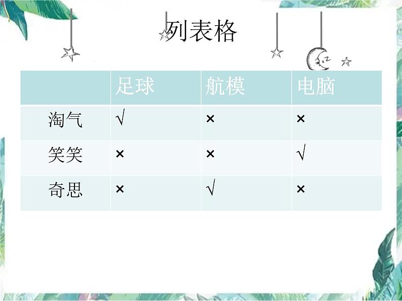 北师大版 四年级上册 有趣的推理 课件第6页