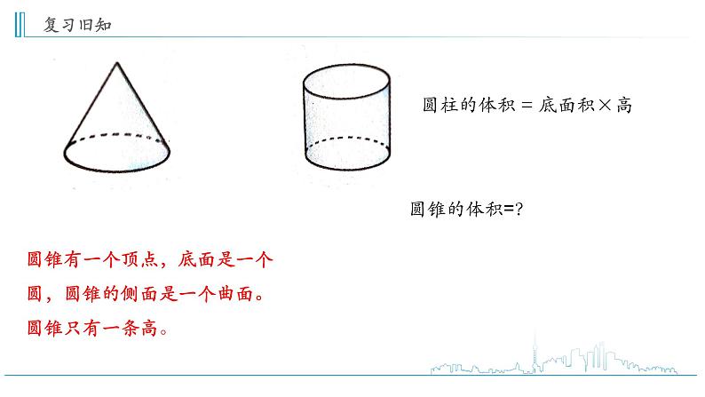 小学数学六下 第2单元 第7课时 圆锥的体积 学习课件第4页