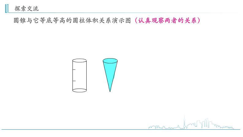 小学数学六下 第2单元 第7课时 圆锥的体积 学习课件第7页