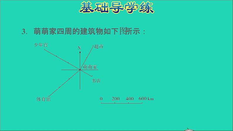 2022六年级数学下册第5单元确定位置第1课时用方向和距离确定位置习题课件苏教版05