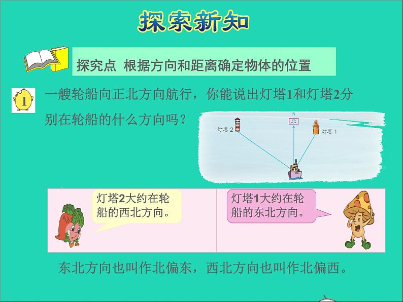 2022六年级数学下册第5单元确定位置第1课时用方向和距离确定位置授课课件苏教版第4页