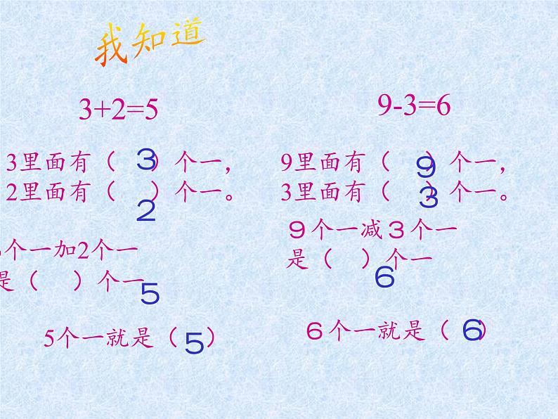 一年级下册数学教学课件-6.1 整十数加、减整十数(13)-人教版(共29张PPT)第3页