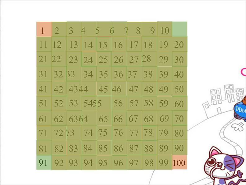 一年级下册数学教学课件-4.2 数的顺序、比较大小(23)-人教版(共14张PPT)第5页