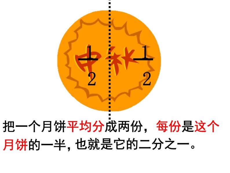 三年级上册数学课件－10.1分数的初步认识 ｜青岛版（五四制）  (共19张PPT)04