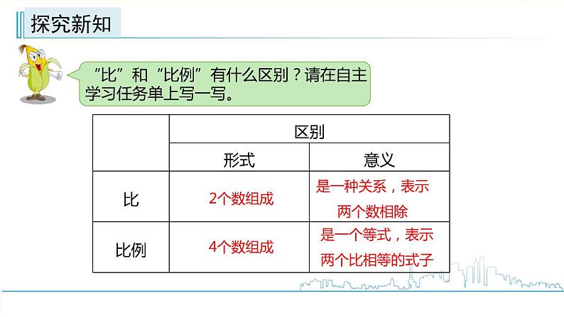 小学数学六下 第四单元 第2课时 比例的意义 学习课件第7页