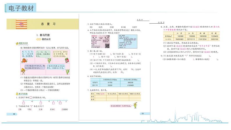 小学数学六下 第7单元 第1课时 整数、小数的认识整理与复习 PPT第2页