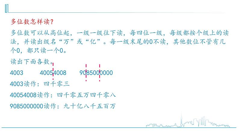 小学数学六下 第7单元 第1课时 整数、小数的认识整理与复习 PPT第7页