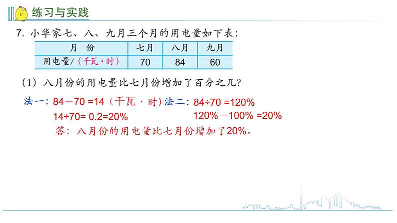 小学数学六下 第七单元第7课时 四则混合运算整理与复习(2) 学习课件.ppt第6页