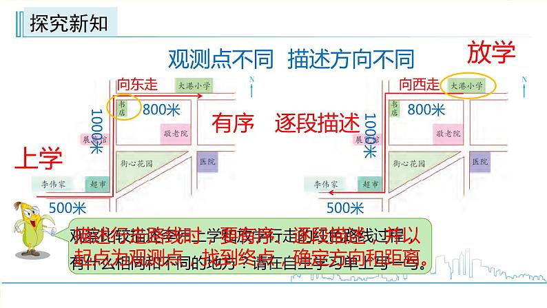 小学数学六下 第五单元 第3课时 用方向和距离描述简单的行走路线 学习课件08