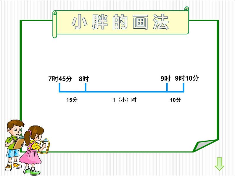 五年级上册数学课件-6.5 数学广场-时间的计算 ▏沪教版 (共19张PPT)第8页