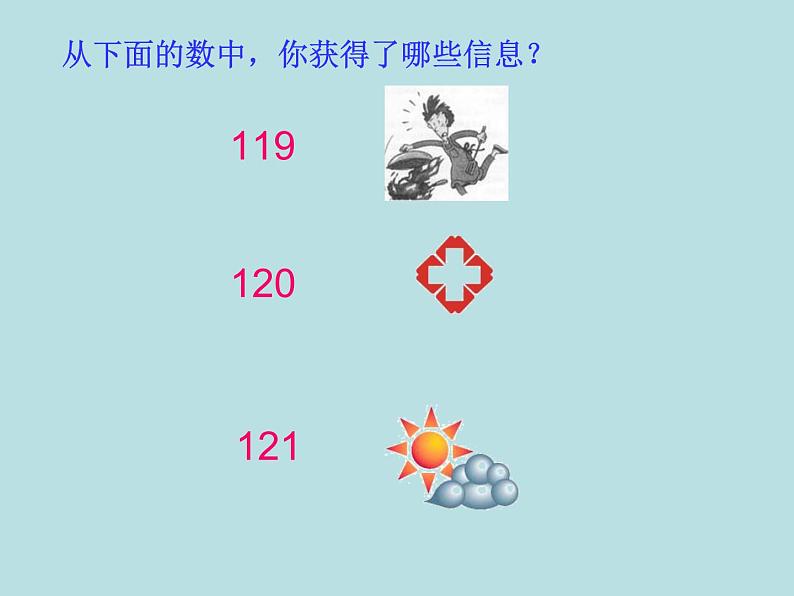 五年级上册数学课件-6.6 数学广场-编码 ▏沪教版 (共24张PPT)03