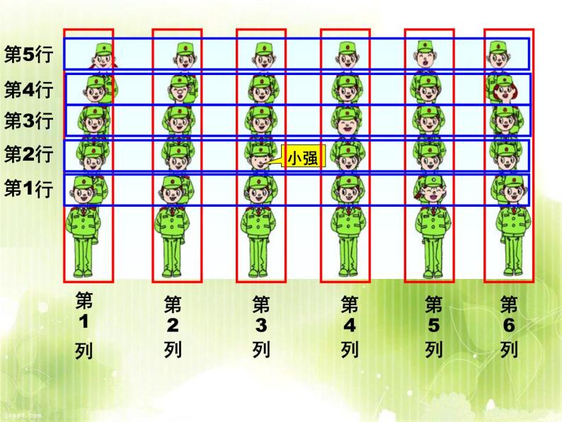 五年级上册数学课件－1.1用数对确定位置｜青岛版（五四制） (共11张PPT)02