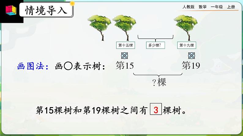 【最新教材插图】人教版数学一上 6.6《练习十八》课件+课后练习07
