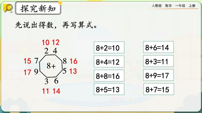 【最新教材插图】人教版数学一上 8.5《练习二十一》课件+课后练习05