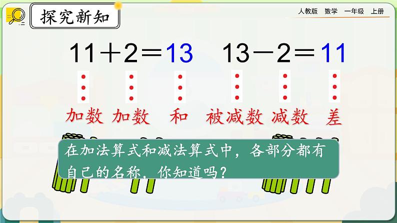 【最新教材插图】人教版数学一上 6.4《十几加几和相应的减法》课件+教案+练习08