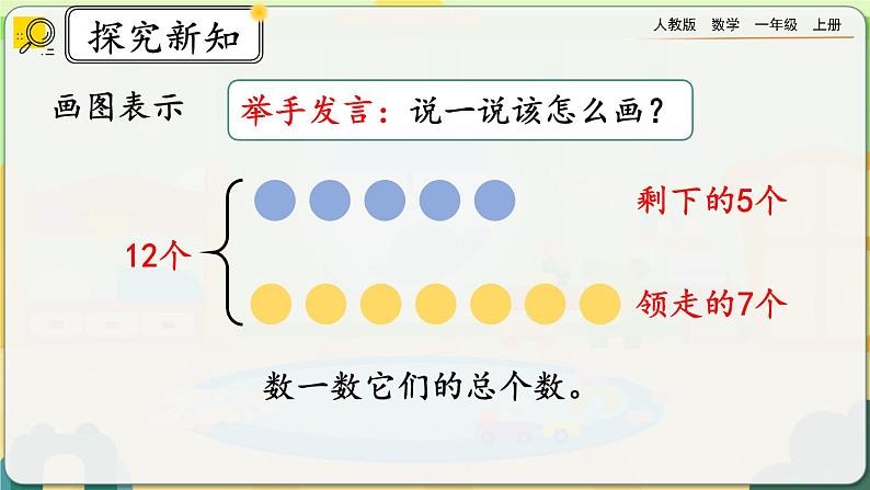 【最新教材插图】人教版数学一上 8.9《解决“原来一共有多少”的问题》课件+教案+练习05