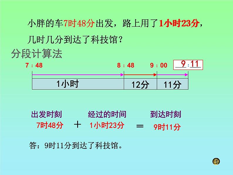 五年级上册数学课件-6.5 数学广场-时间的计算 ▏沪教版 (共27张PPT)第3页