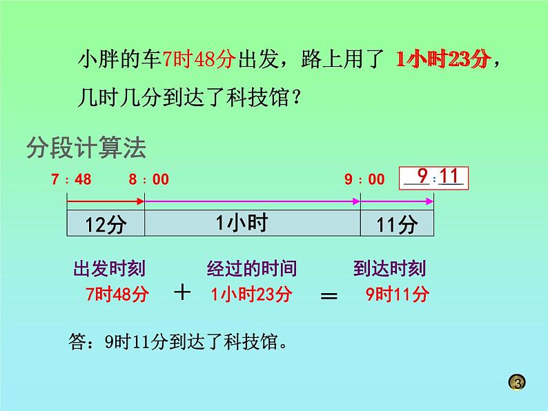 五年级上册数学课件-6.5 数学广场-时间的计算 ▏沪教版 (共27张PPT)第5页