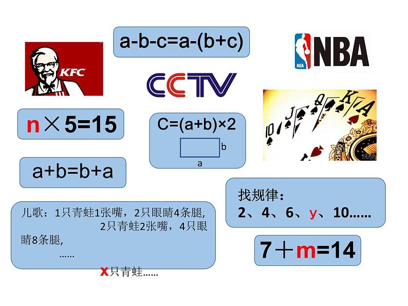 五年级上册数学课件-4.1 简易方程(用字母表示数)▏沪教版 (共8张PPT)第1页
