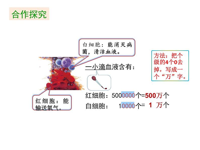 四年级上册数学课件-第1单元《第5课时 将整万数改成以“万”做单位的数》(共14张PPT)人教版第5页