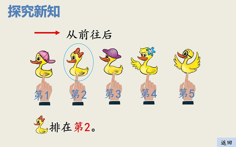 1.2 快乐的家园(2)(课件)一年级上册数学北师大版第7页