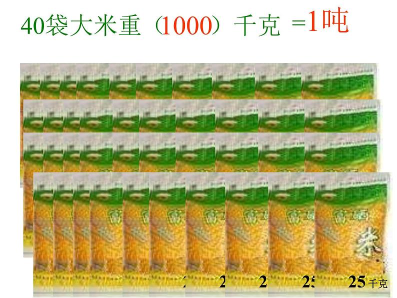 三年级上册数学课件-3.3吨的认识 人教版(共21张PPT)04