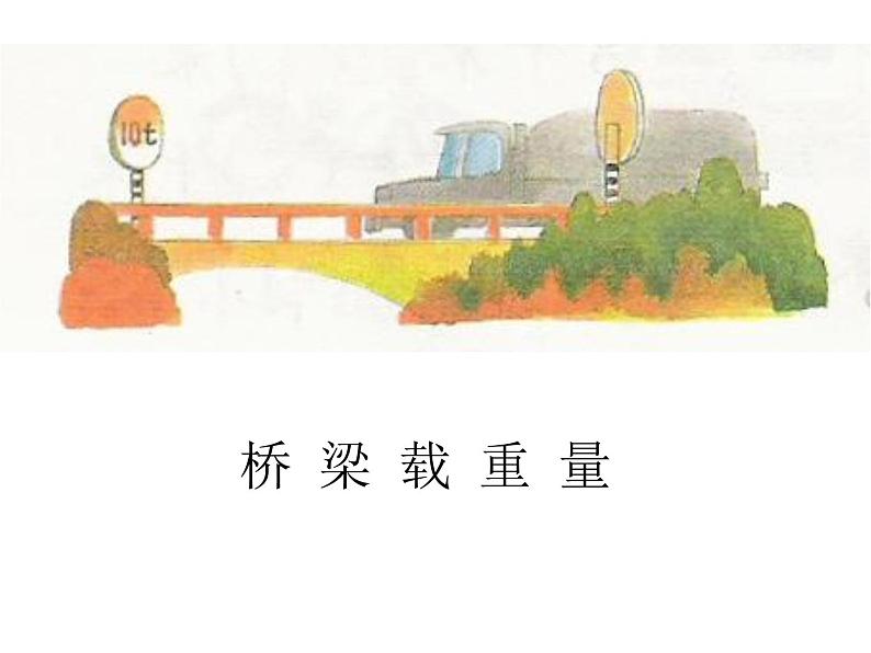 三年级上册数学课件-3.3吨的认识 人教版(共21张PPT)08