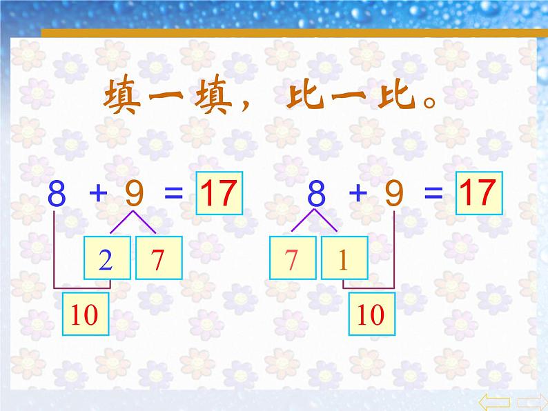 一年级上册数学课件 - -5、4、3、2加几- 人教版 (共17张PPT)04