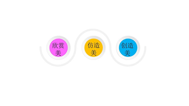 小学数学 北师大版 六年级上册 第一单元第4课时《欣赏与设计》 课件第6页