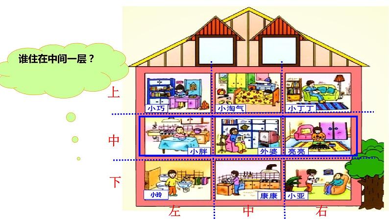 一年级下册数学课件-上、中、下、左、中、右3沪教版(共34张PPT)05