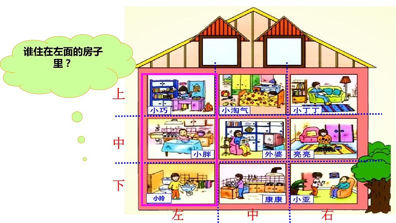 一年级下册数学课件-上、中、下、左、中、右3沪教版(共34张PPT)07