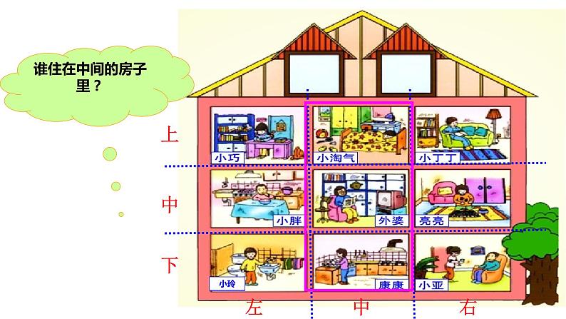 一年级下册数学课件-上、中、下、左、中、右3沪教版(共34张PPT)08