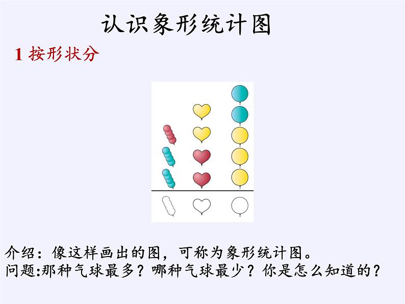 一年级数学下册课件-3.分类与整理 -人教版(共19张PPT)第8页