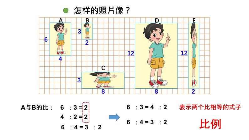 小学数学 北师大版 六年级下册 第二单元第01课时《比例的认识》 课件03