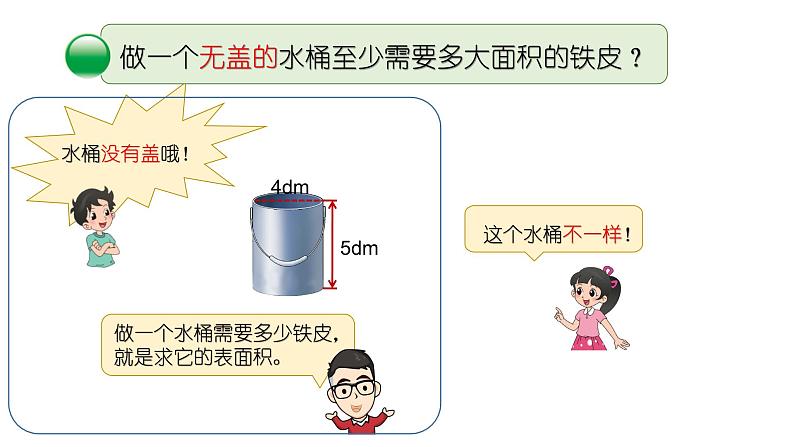 小学数学 北师大版 六年级下册 第一单元第04课时《圆柱表面积(试一试)》课件05