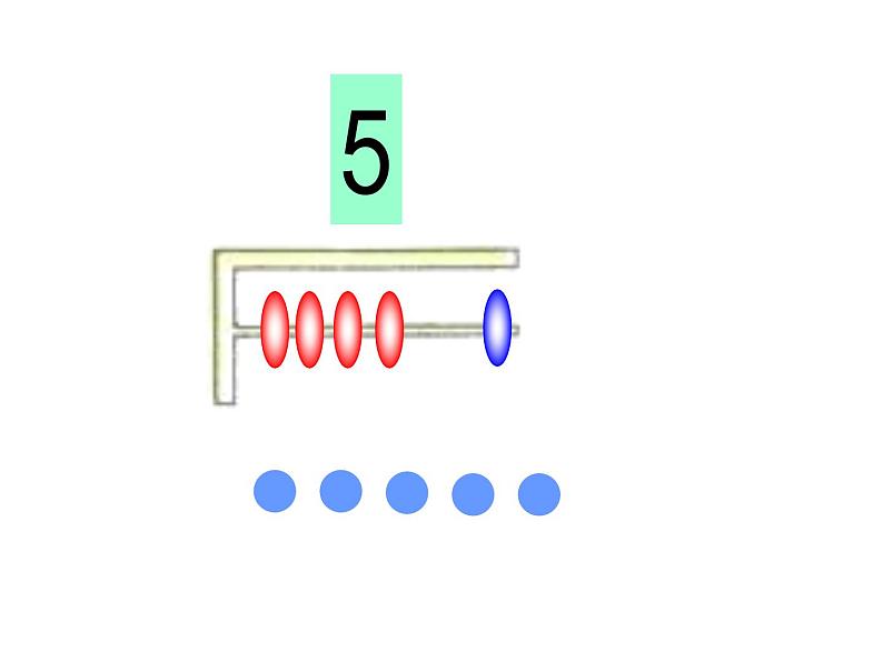 一年级上册数学课件 1_5的认识- -人教版 (共19张PPT)第8页