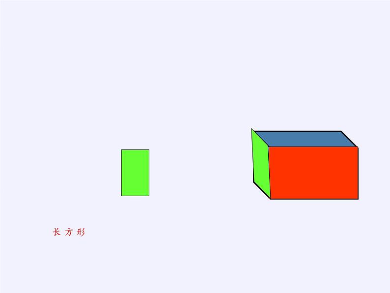 一年级数学下册教学课件-1 认识图形(二)20-人教版(共52张PPT)第6页