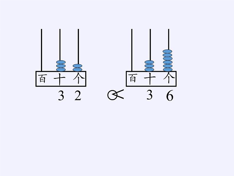 一年级数学下册教学课件-4.2 数的顺序、比较大小(11)-人教版(共16张PPT)第7页