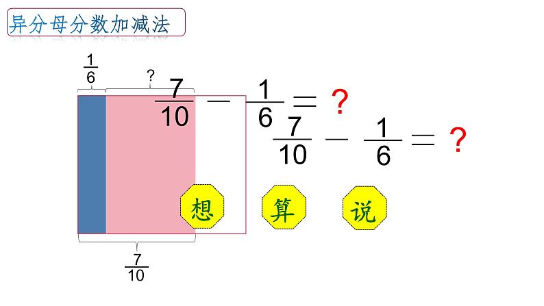 小学数学 北师大版 五年级下册 第一单元第2课时《折纸(试一试)》 课件第7页
