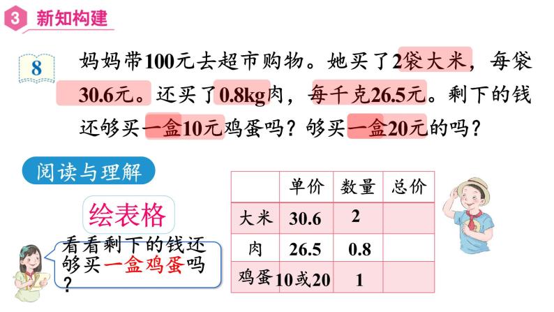 【同步备课】五年级数学上册 第一单元 第8课时  用估算的方法解决问题（课件+教案+同步练习）  人教版（含答案）06