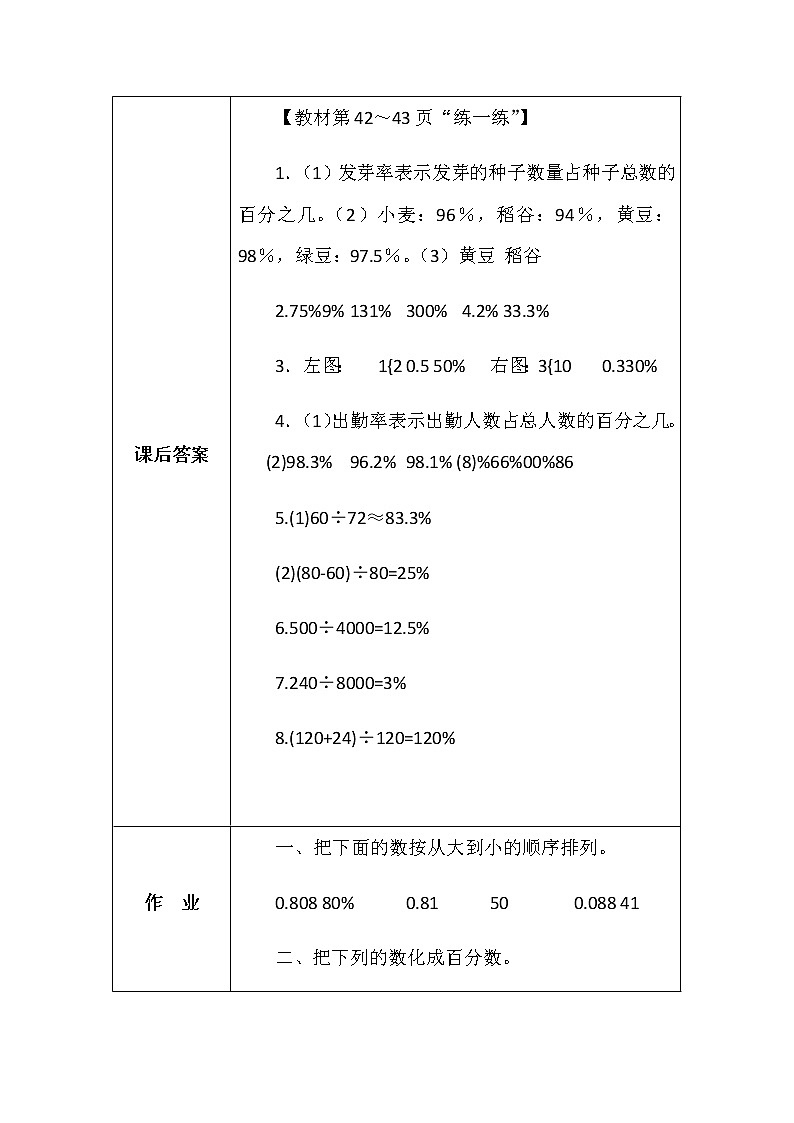 北师大版六年数学上册第四单元合格率学案03