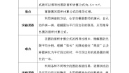2021学年5 圆的面积（一）导学案