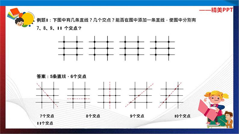 【奥数】三年级下册数学奥数课件-第14讲《点线排布》 全国通用第7页
